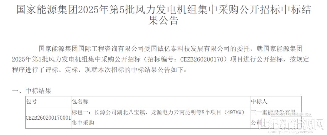 11.49亿元！国家能源集团547MW风电项目中标结果公示